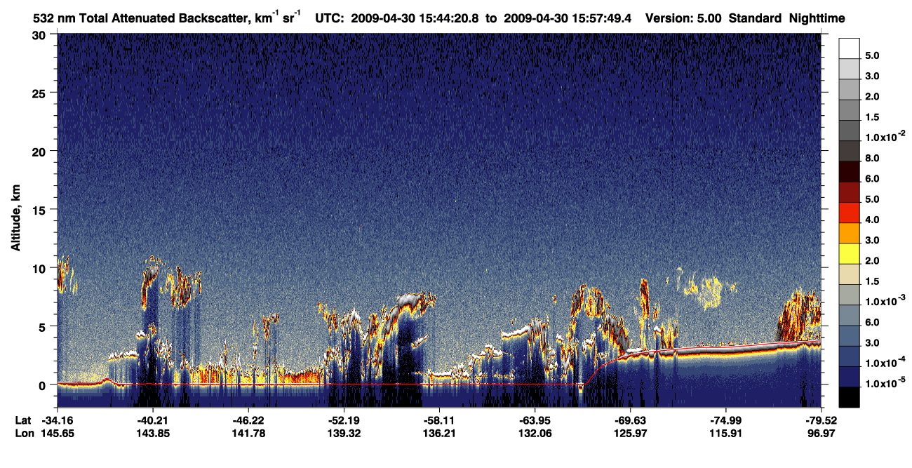 /calipso-imagery/data/BROWSE/production/V5-00/2009-04-30/2009-04-30_15-17-24_V5.00_3_1_CVDcolormap.png image missing