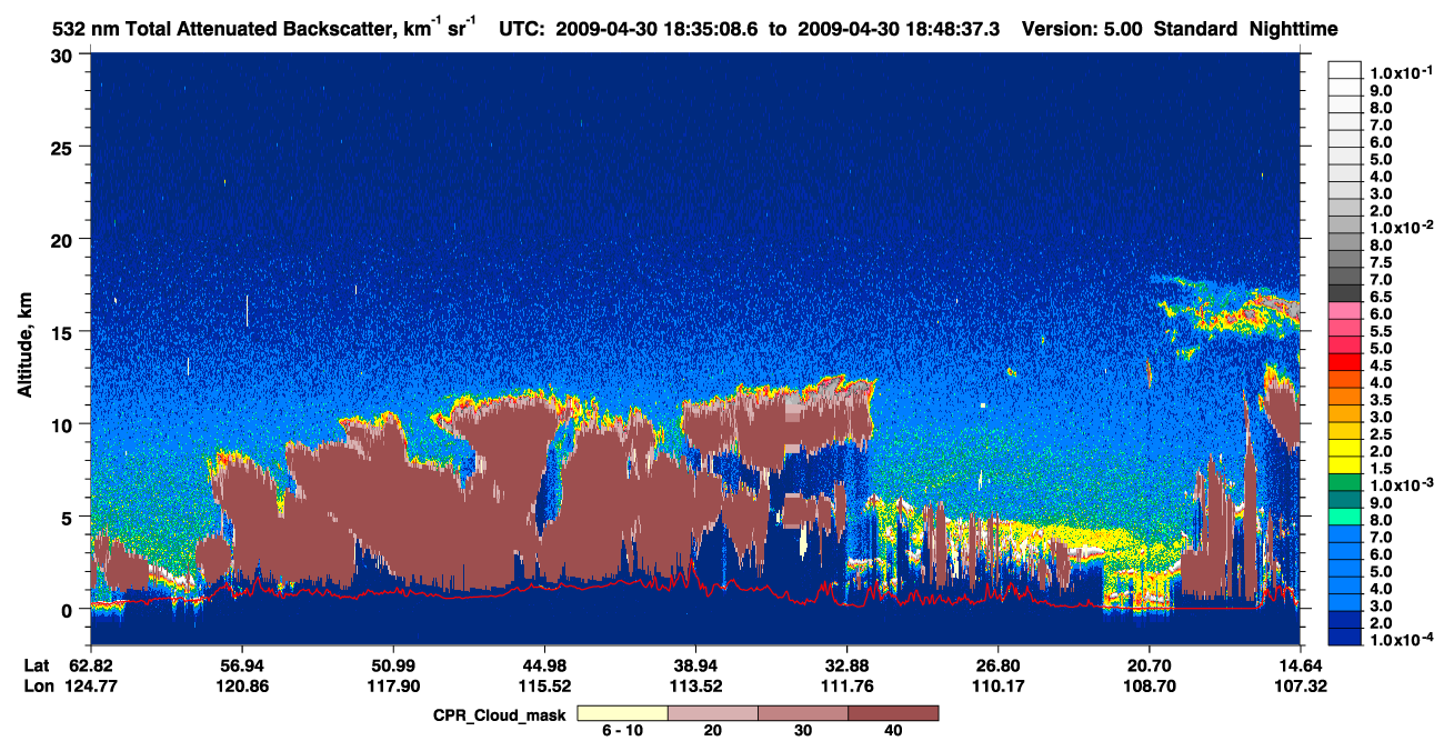 /calipso-imagery/data/BROWSE/production/V5-00/2009-04-30/2009-04-30_18-35-09_V5.00_1_1_cloudsat_ccm.png