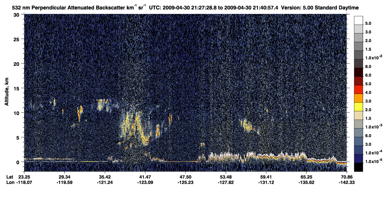 /calipso-imagery/data/BROWSE/production/V5-00/2009-04-30/2009-04-30_21-00-35_V5.00_3_2_CVDcolormap.png image missing