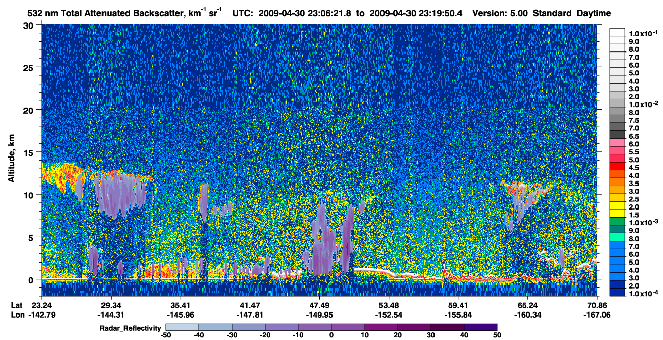 /calipso-imagery/data/BROWSE/production/V5-00/2009-04-30/2009-04-30_22-39-25_V5.00_3_1_cloudsat_rr.png