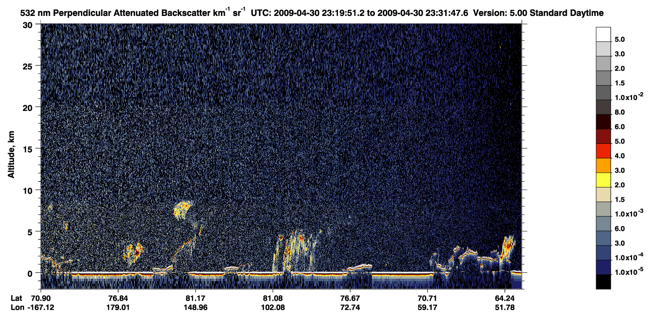 /calipso-imagery/data/BROWSE/production/V5-00/2009-04-30/2009-04-30_22-39-25_V5.00_4_2_CVDcolormap.png image missing