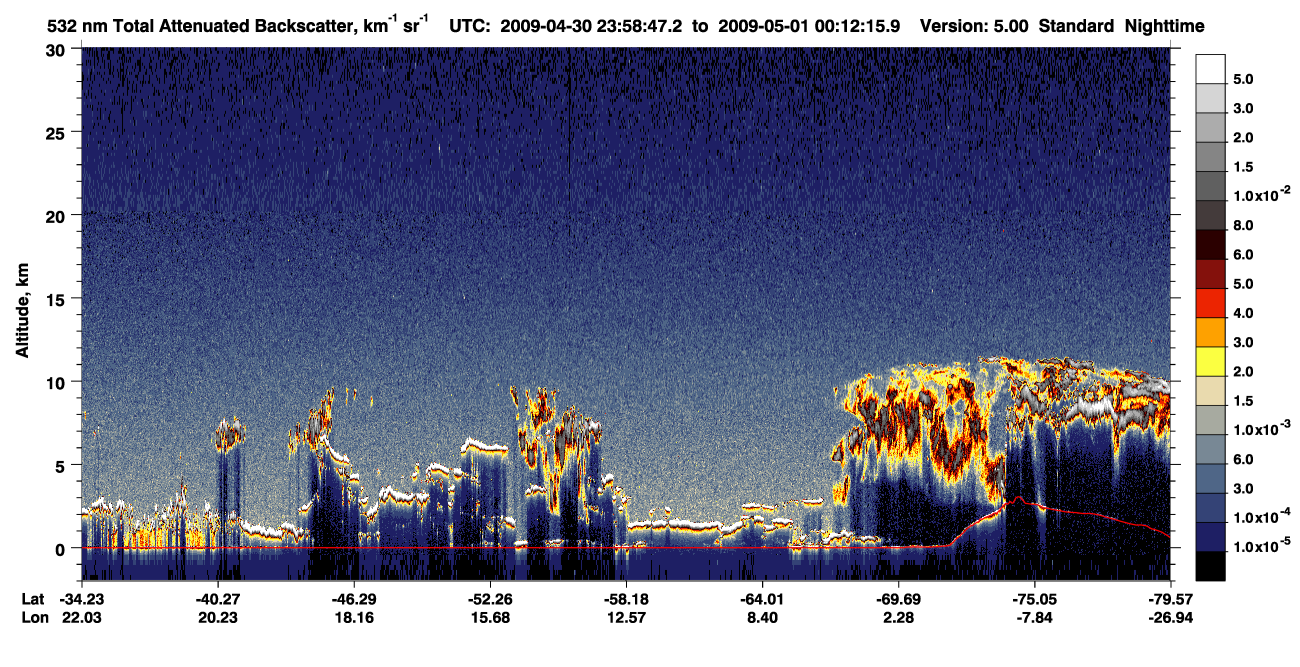 /calipso-imagery/data/BROWSE/production/V5-00/2009-04-30/2009-04-30_23-31-50_V5.00_3_1_CVDcolormap.png image missing