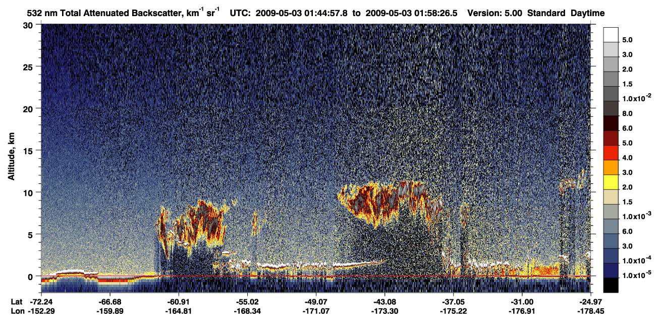 /calipso-imagery/data/BROWSE/production/V5-00/2009-05-03/2009-05-03_01-45-02_V5.00_1_1_CVDcolormap.png image missing