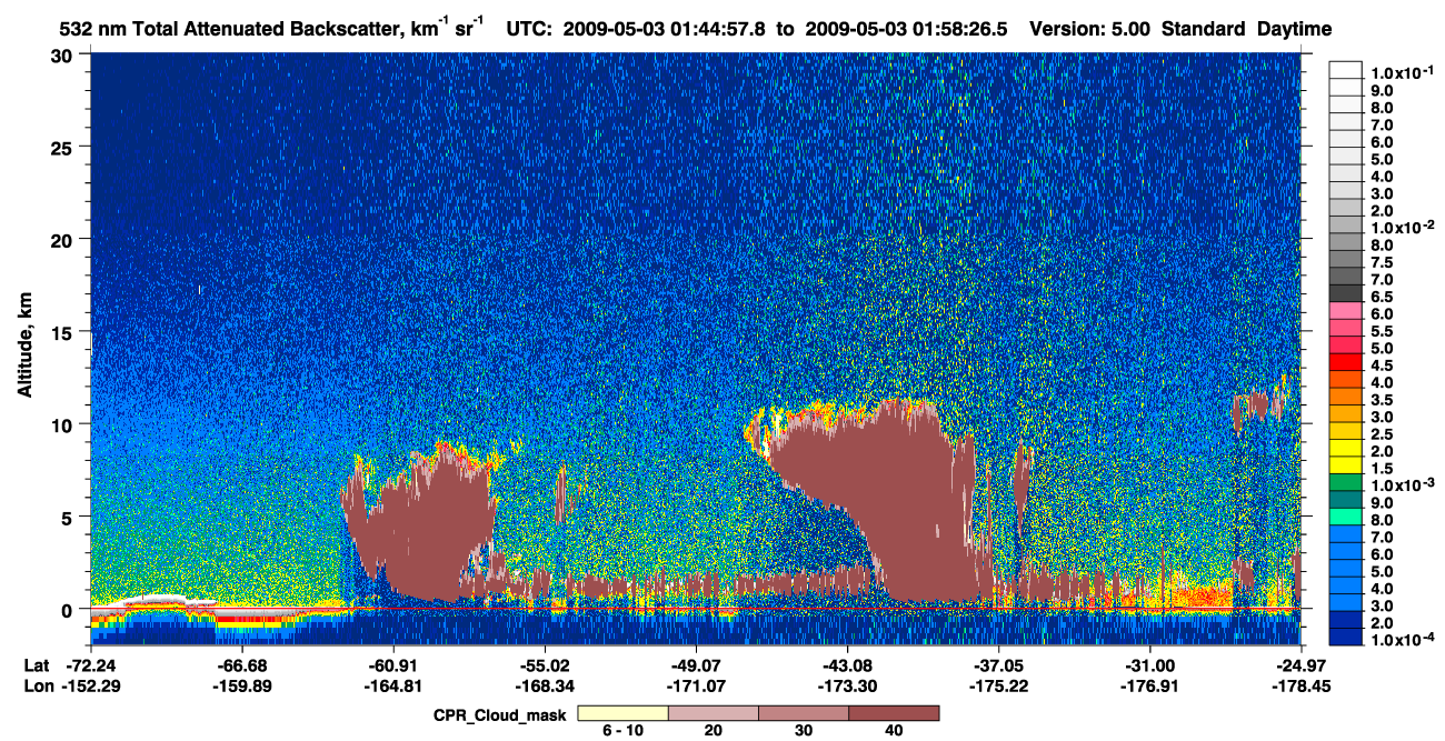 /calipso-imagery/data/BROWSE/production/V5-00/2009-05-03/2009-05-03_01-45-02_V5.00_1_1_cloudsat_ccm.png