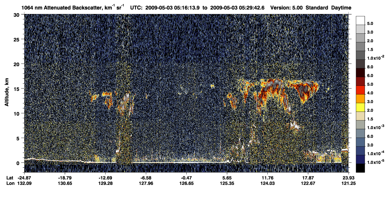 /calipso-imagery/data/BROWSE/production/V5-00/2009-05-03/2009-05-03_05-02-47_V5.00_2_4_CVDcolormap.png image missing