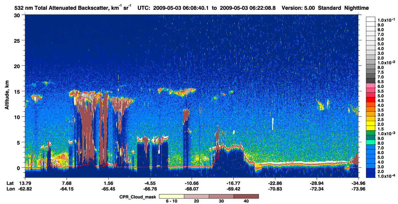 /calipso-imagery/data/BROWSE/production/V5-00/2009-05-03/2009-05-03_05-55-12_V5.00_2_1_cloudsat_ccm.png