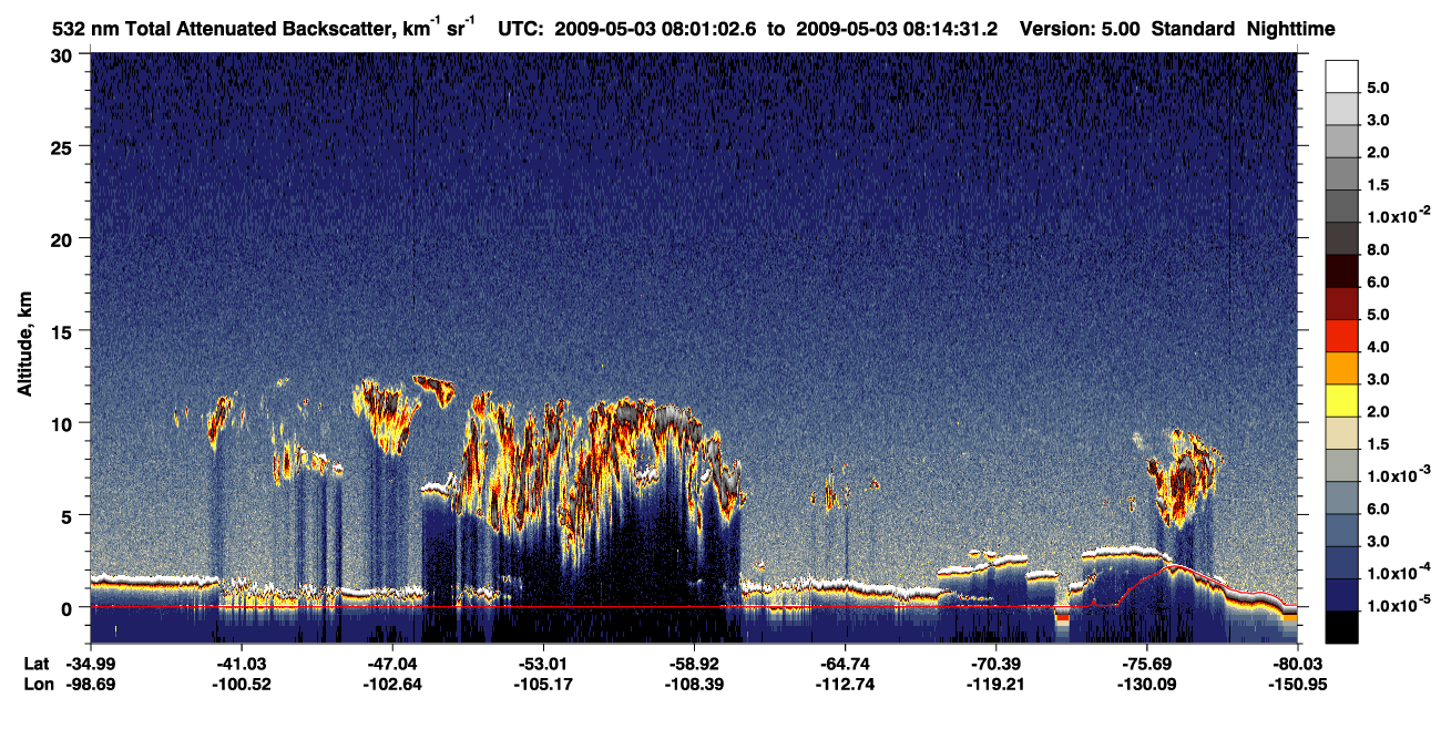 /calipso-imagery/data/BROWSE/production/V5-00/2009-05-03/2009-05-03_07-34-08_V5.00_3_1_CVDcolormap.png image missing