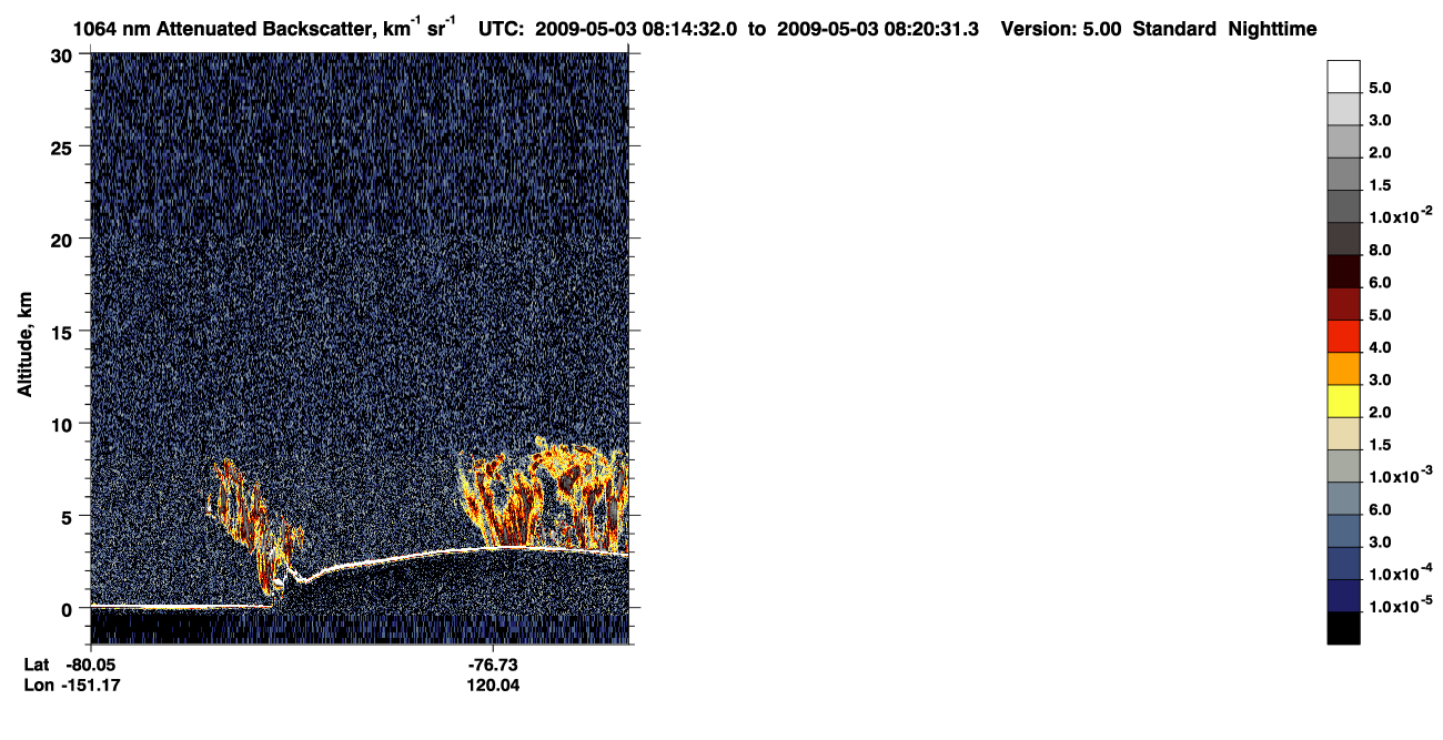 /calipso-imagery/data/BROWSE/production/V5-00/2009-05-03/2009-05-03_07-34-08_V5.00_4_4_CVDcolormap.png image missing