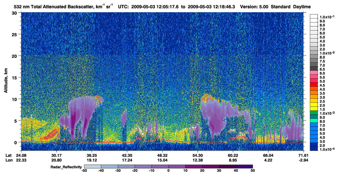 /calipso-imagery/data/BROWSE/production/V5-00/2009-05-03/2009-05-03_11-38-23_V5.00_3_1_cloudsat_rr.png