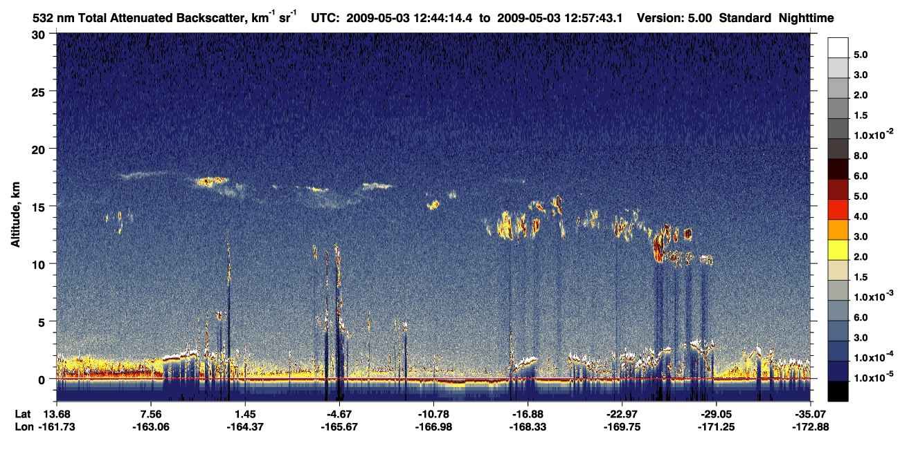 /calipso-imagery/data/BROWSE/production/V5-00/2009-05-03/2009-05-03_12-30-48_V5.00_2_1_CVDcolormap.png image missing