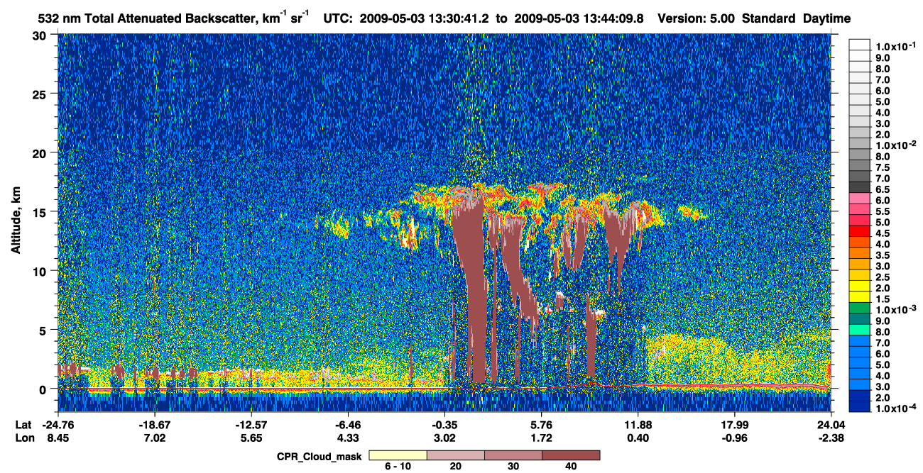 /calipso-imagery/data/BROWSE/production/V5-00/2009-05-03/2009-05-03_13-17-13_V5.00_2_1_cloudsat_ccm.png