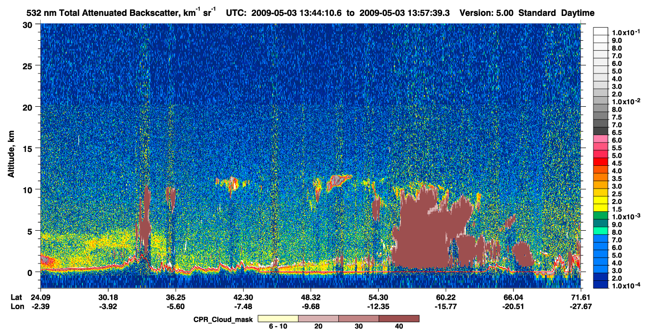 /calipso-imagery/data/BROWSE/production/V5-00/2009-05-03/2009-05-03_13-17-13_V5.00_3_1_cloudsat_ccm.png