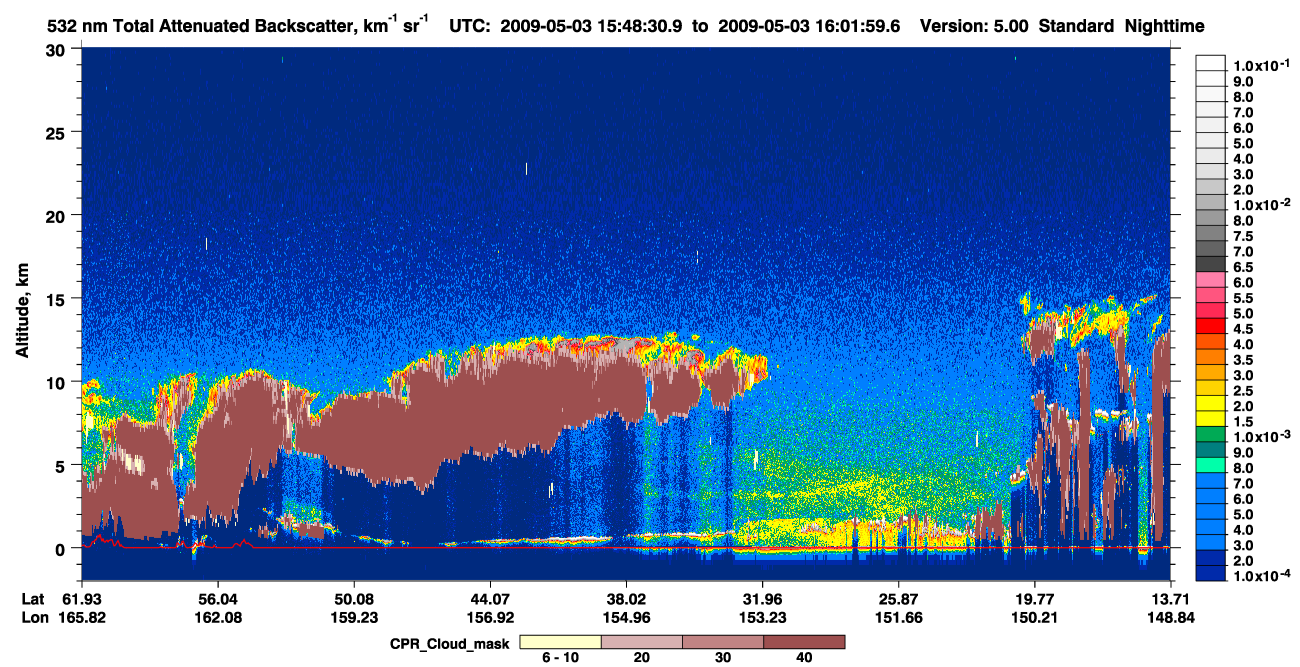 /calipso-imagery/data/BROWSE/production/V5-00/2009-05-03/2009-05-03_15-48-34_V5.00_1_1_cloudsat_ccm.png