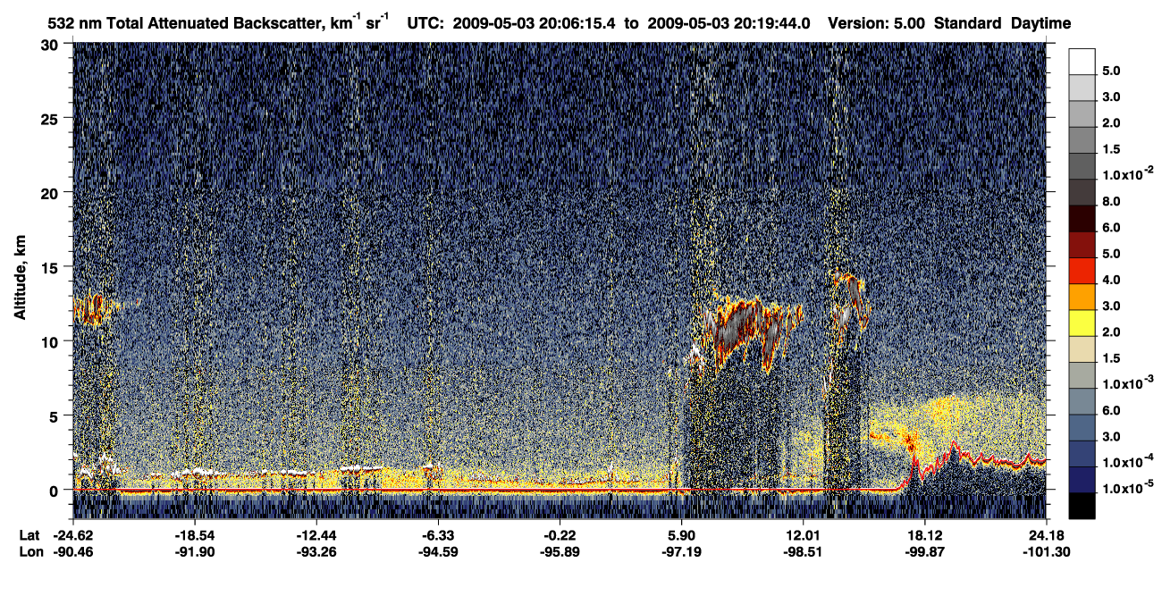 /calipso-imagery/data/BROWSE/production/V5-00/2009-05-03/2009-05-03_19-52-49_V5.00_2_1_CVDcolormap.png image missing