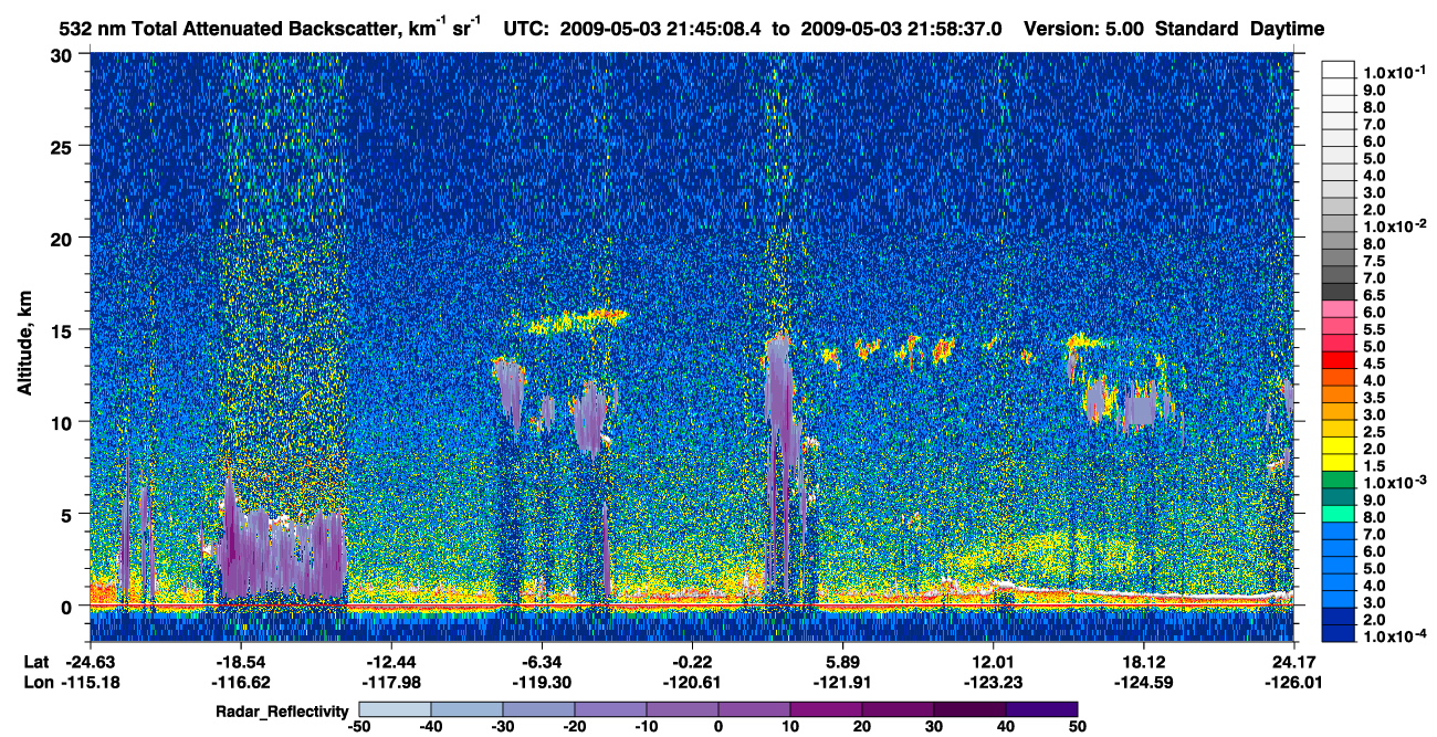 /calipso-imagery/data/BROWSE/production/V5-00/2009-05-03/2009-05-03_21-31-40_V5.00_2_1_cloudsat_rr.png