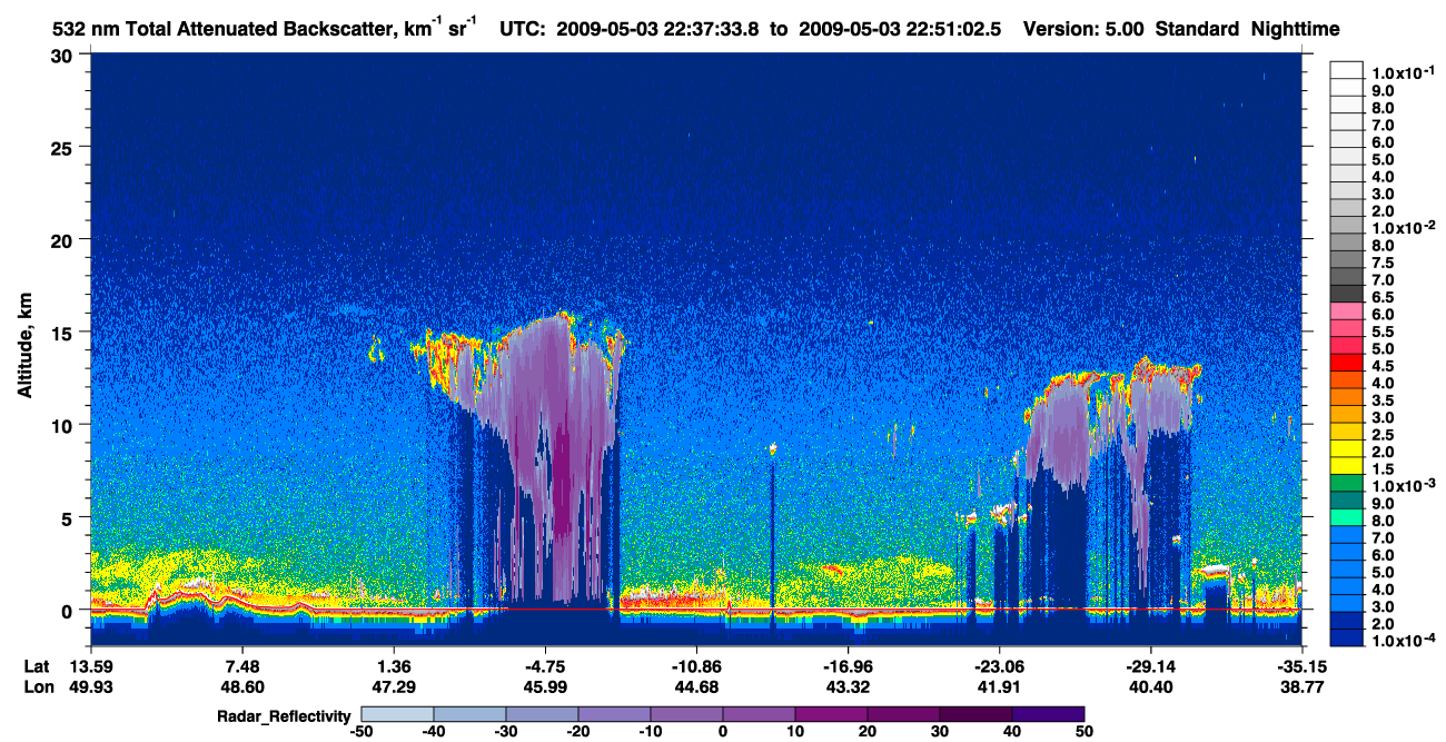 /calipso-imagery/data/BROWSE/production/V5-00/2009-05-03/2009-05-03_22-24-05_V5.00_2_1_cloudsat_rr.png