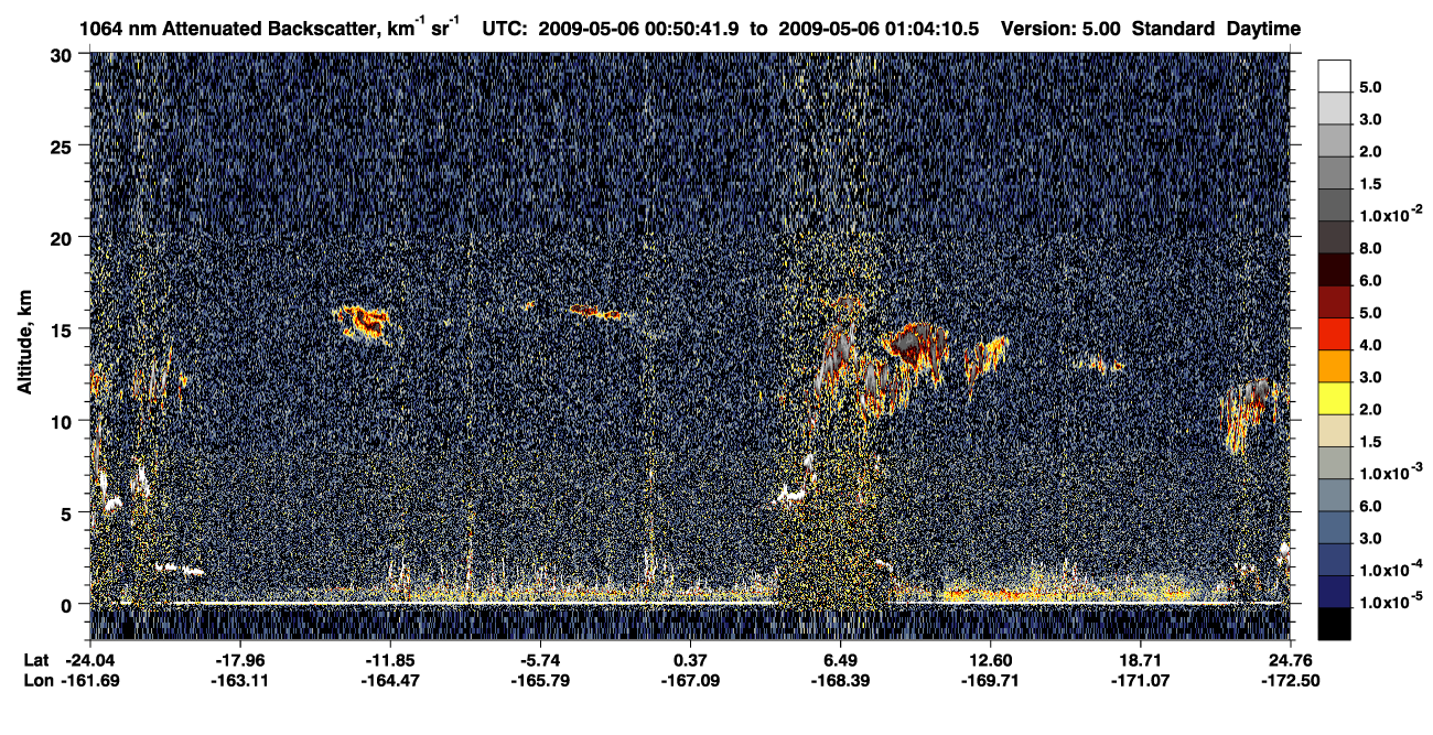 /calipso-imagery/data/BROWSE/production/V5-00/2009-05-06/2009-05-06_00-37-16_V5.00_2_4_CVDcolormap.png image missing