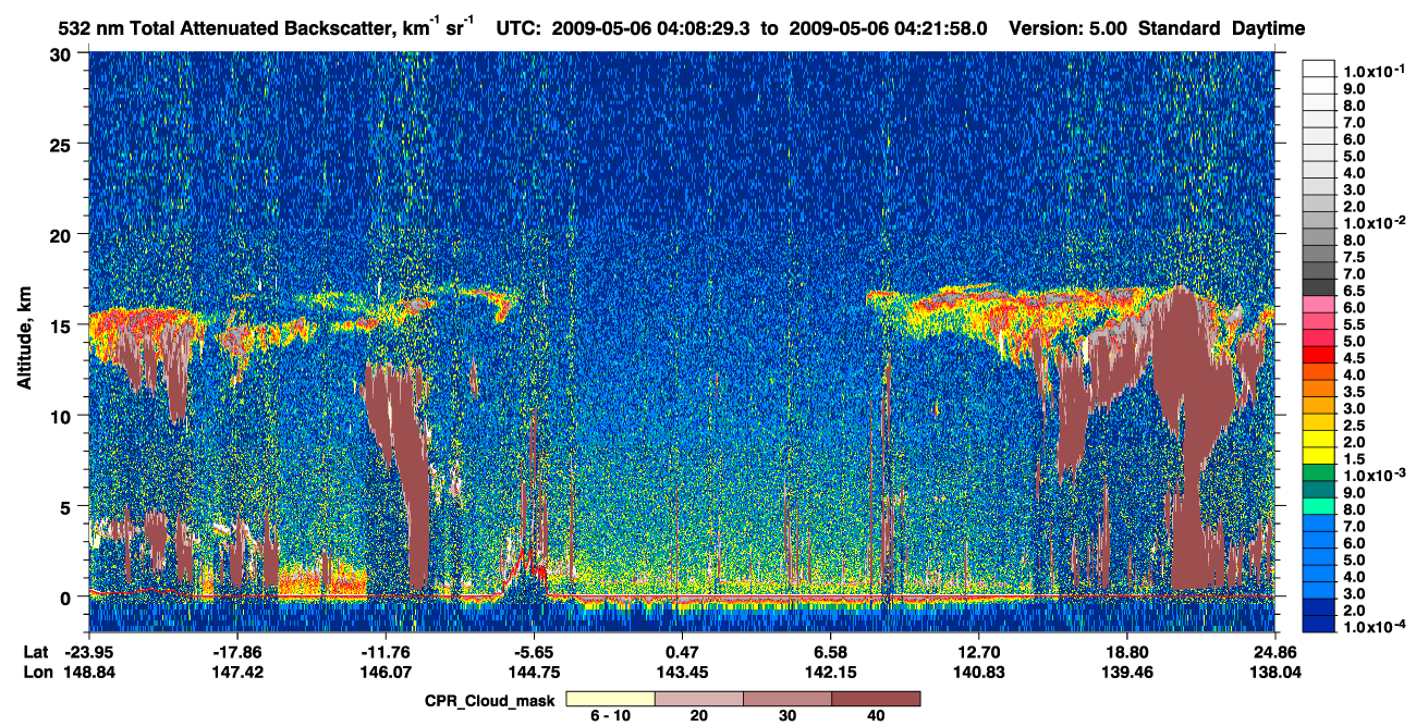 /calipso-imagery/data/BROWSE/production/V5-00/2009-05-06/2009-05-06_03-55-02_V5.00_2_1_cloudsat_ccm.png