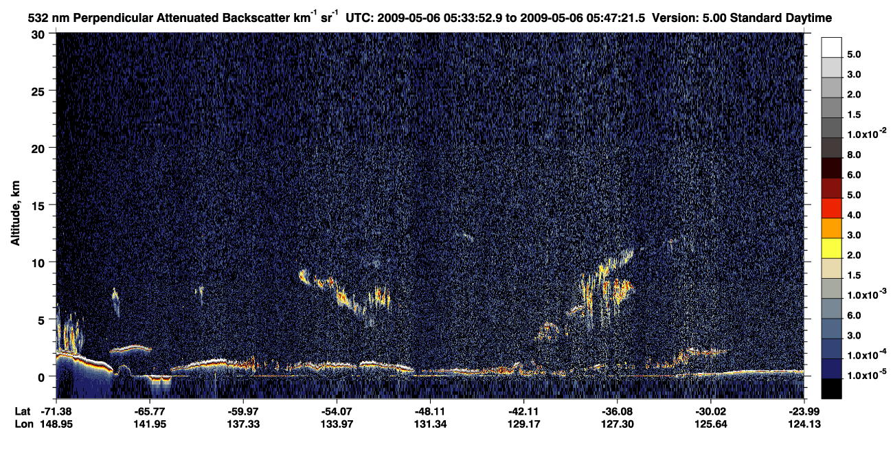 /calipso-imagery/data/BROWSE/production/V5-00/2009-05-06/2009-05-06_05-33-57_V5.00_1_2_CVDcolormap.png image missing
