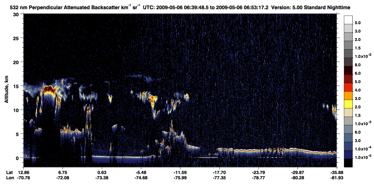 /calipso-imagery/data/BROWSE/production/V5-00/2009-05-06/2009-05-06_06-26-22_V5.00_2_2_CVDcolormap.png image missing