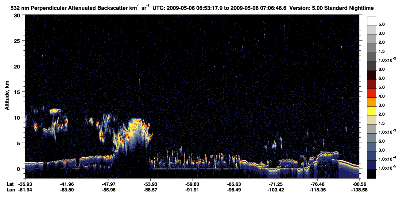 /calipso-imagery/data/BROWSE/production/V5-00/2009-05-06/2009-05-06_06-26-22_V5.00_3_2_CVDcolormap.png image missing