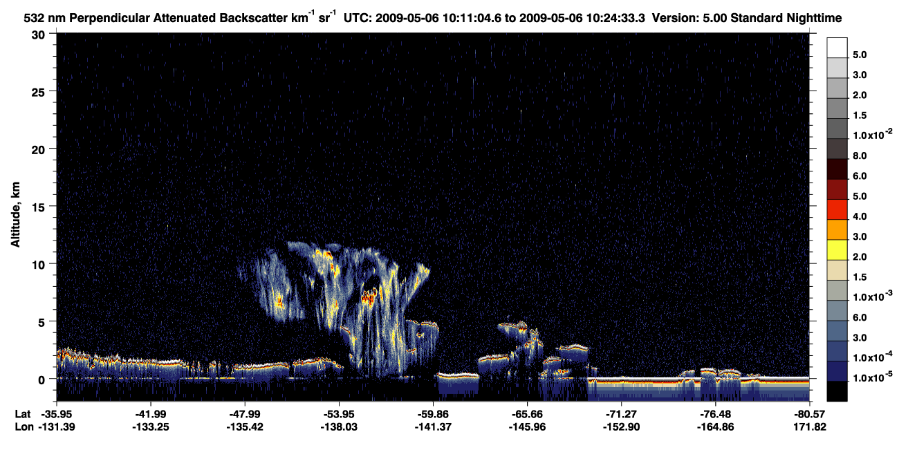 /calipso-imagery/data/BROWSE/production/V5-00/2009-05-06/2009-05-06_09-44-07_V5.00_3_2_CVDcolormap.png image missing