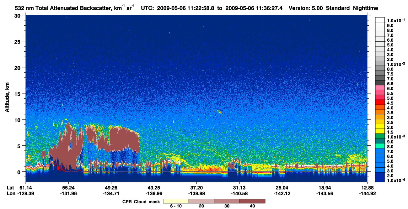 /calipso-imagery/data/BROWSE/production/V5-00/2009-05-06/2009-05-06_11-23-03_V5.00_1_1_cloudsat_ccm.png
