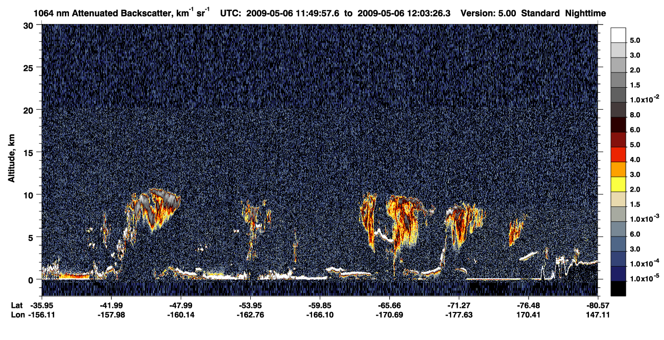 /calipso-imagery/data/BROWSE/production/V5-00/2009-05-06/2009-05-06_11-23-03_V5.00_3_4_CVDcolormap.png image missing