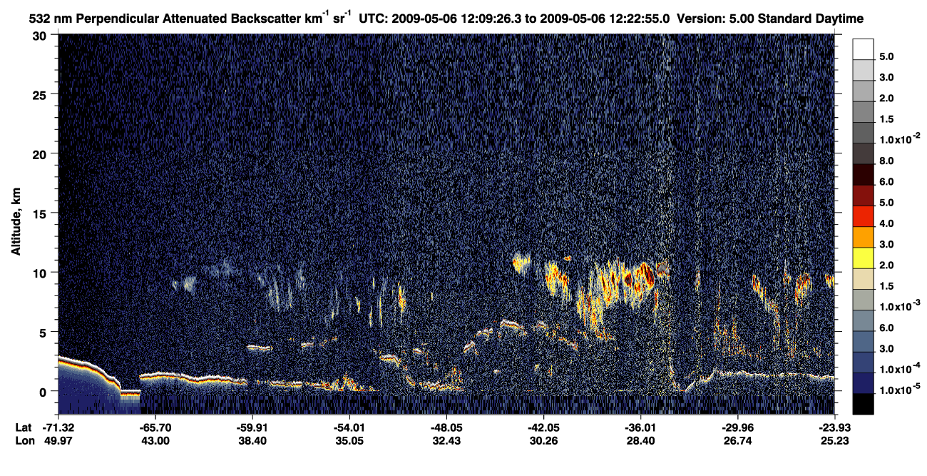 /calipso-imagery/data/BROWSE/production/V5-00/2009-05-06/2009-05-06_12-09-28_V5.00_1_2_CVDcolormap.png image missing