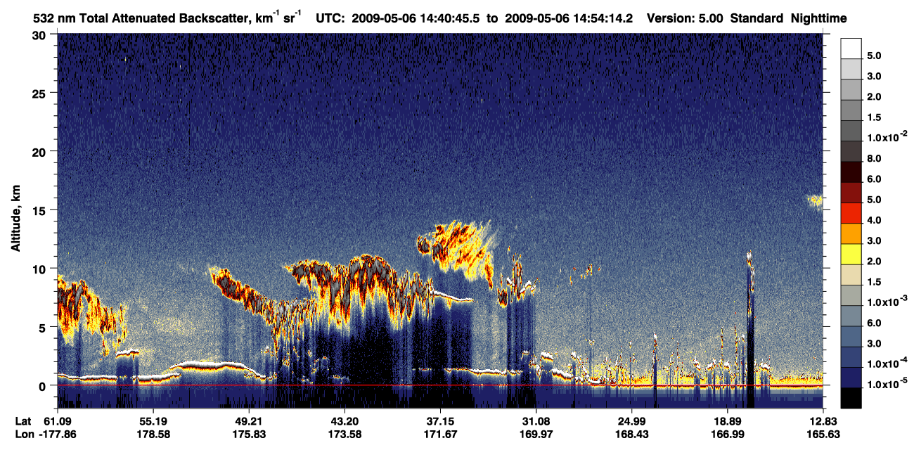 /calipso-imagery/data/BROWSE/production/V5-00/2009-05-06/2009-05-06_14-40-48_V5.00_1_1_CVDcolormap.png image missing