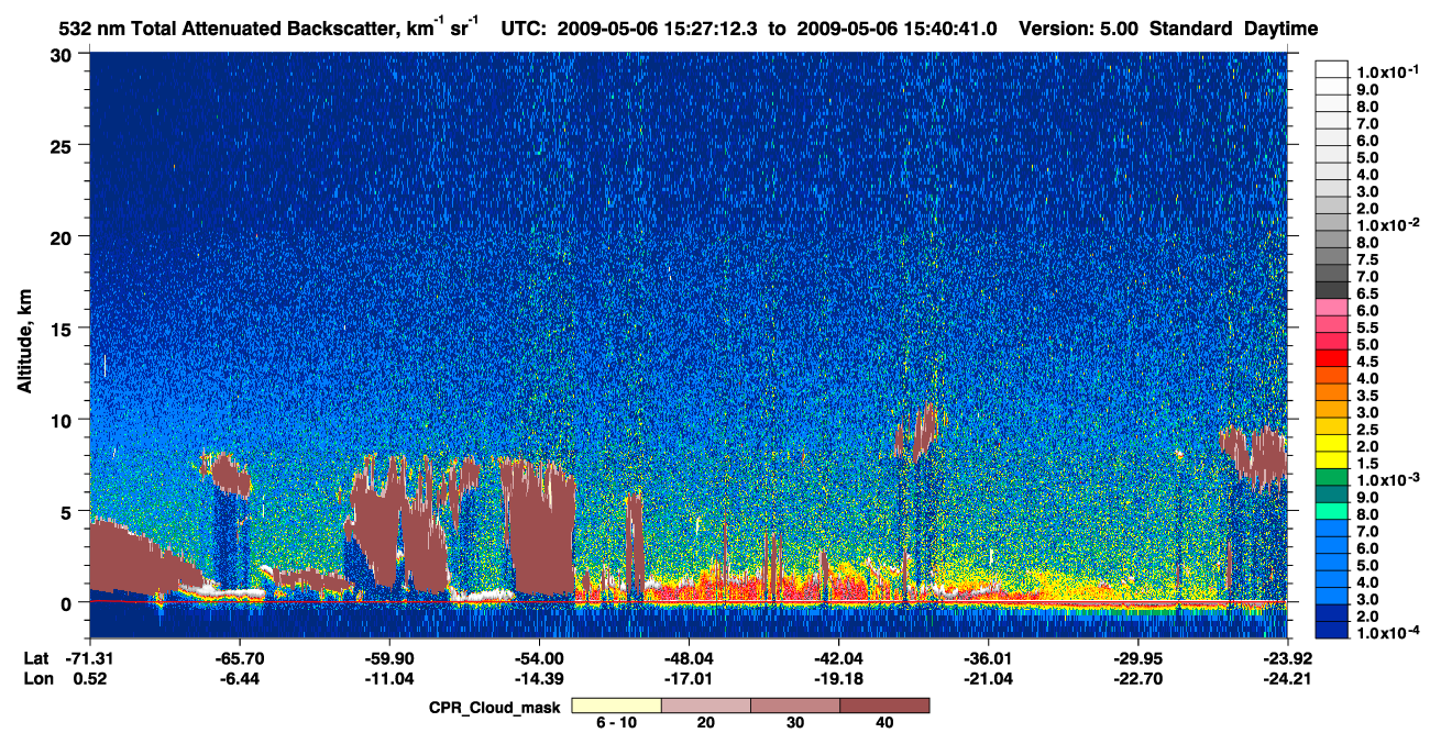 /calipso-imagery/data/BROWSE/production/V5-00/2009-05-06/2009-05-06_15-27-13_V5.00_1_1_cloudsat_ccm.png