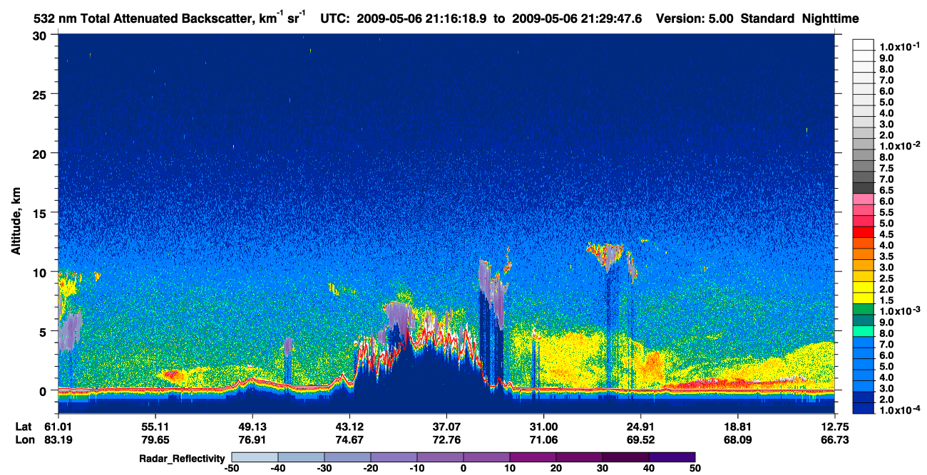 /calipso-imagery/data/BROWSE/production/V5-00/2009-05-06/2009-05-06_21-16-24_V5.00_1_1_cloudsat_rr.png