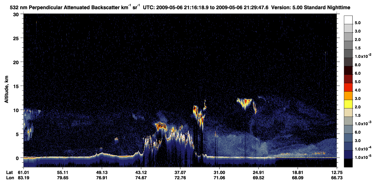 /calipso-imagery/data/BROWSE/production/V5-00/2009-05-06/2009-05-06_21-16-24_V5.00_1_2_CVDcolormap.png image missing