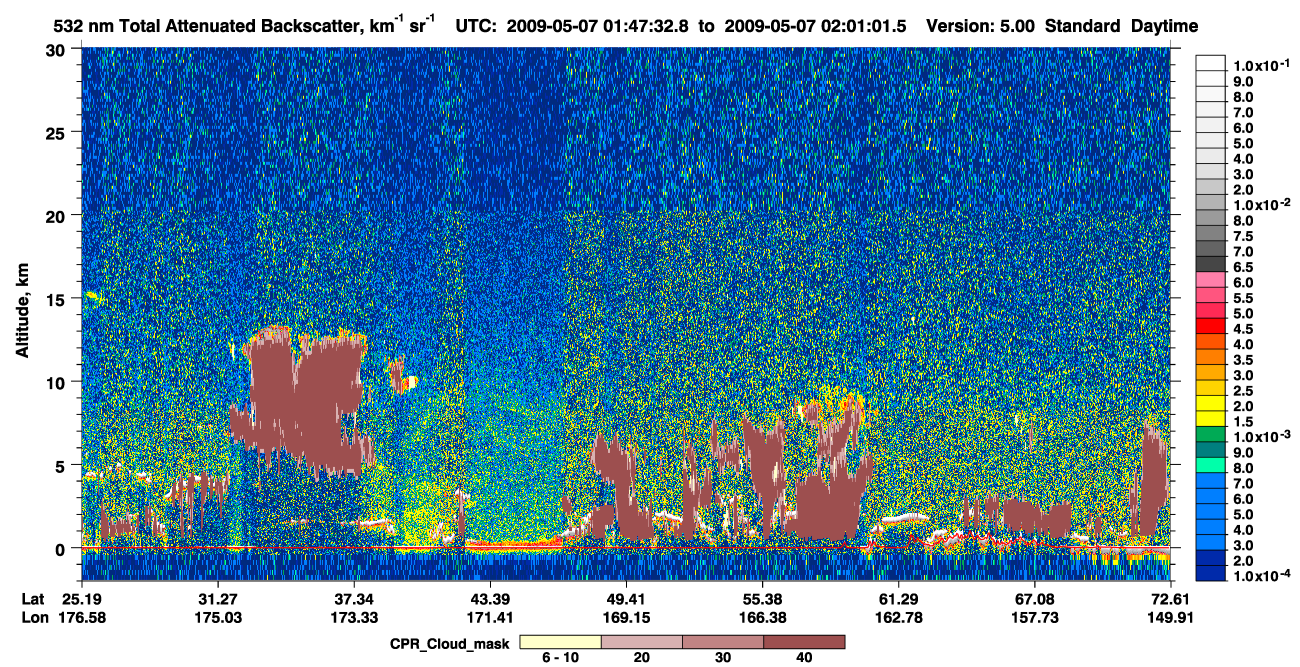 /calipso-imagery/data/BROWSE/production/V5-00/2009-05-07/2009-05-07_01-20-34_V5.00_3_1_cloudsat_ccm.png
