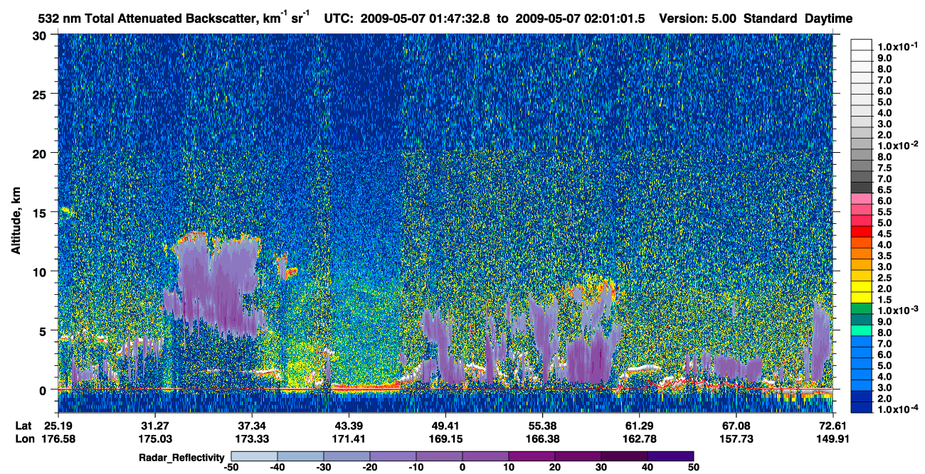 /calipso-imagery/data/BROWSE/production/V5-00/2009-05-07/2009-05-07_01-20-34_V5.00_3_1_cloudsat_rr.png