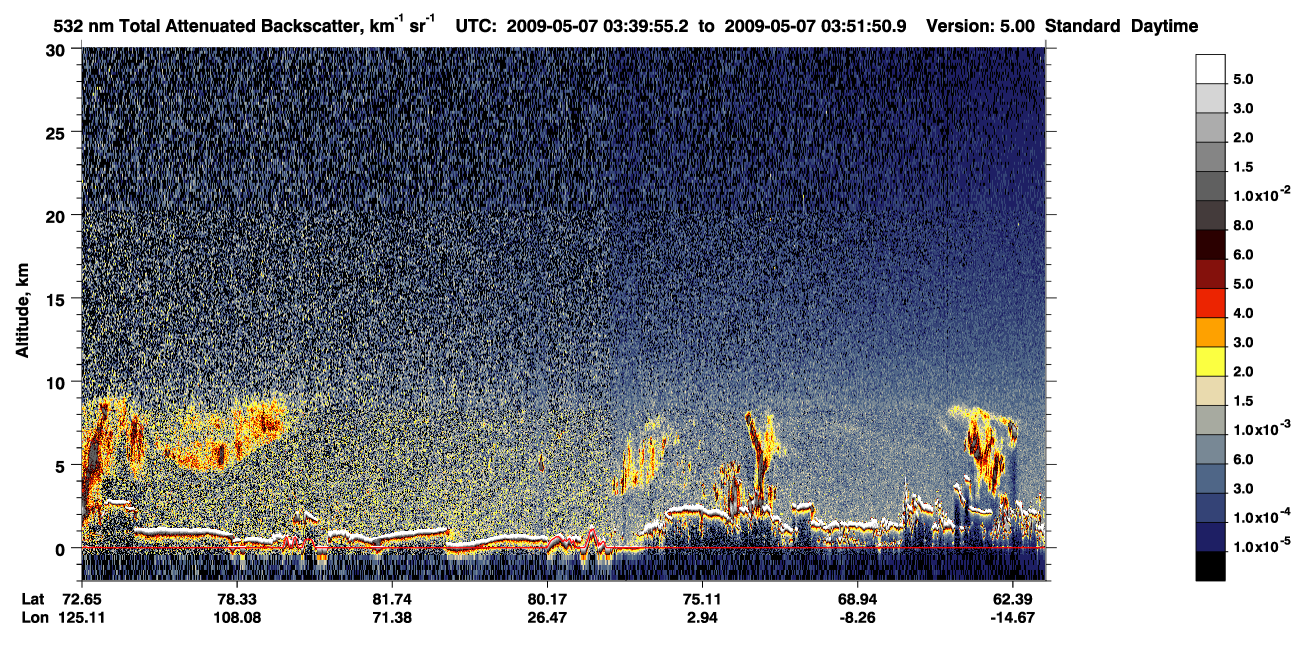 /calipso-imagery/data/BROWSE/production/V5-00/2009-05-07/2009-05-07_02-59-30_V5.00_4_1_CVDcolormap.png image missing
