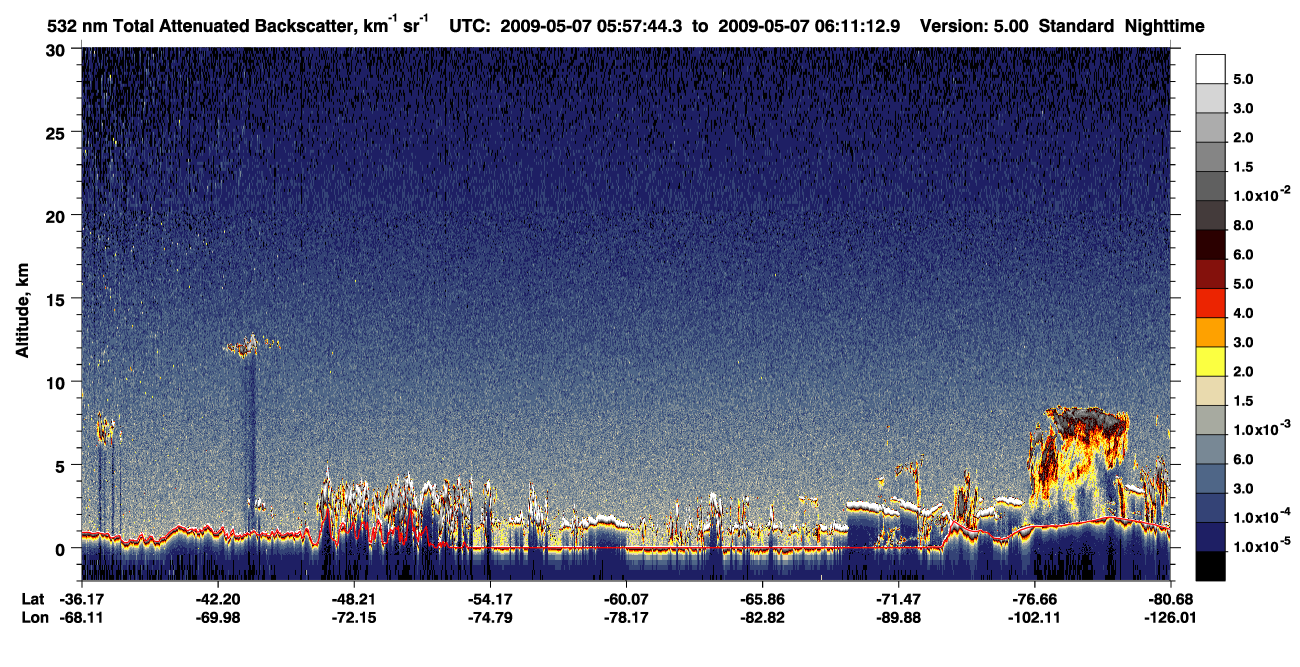 /calipso-imagery/data/BROWSE/production/V5-00/2009-05-07/2009-05-07_05-30-50_V5.00_3_1_CVDcolormap.png image missing
