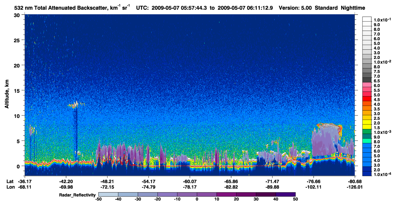 /calipso-imagery/data/BROWSE/production/V5-00/2009-05-07/2009-05-07_05-30-50_V5.00_3_1_cloudsat_rr.png