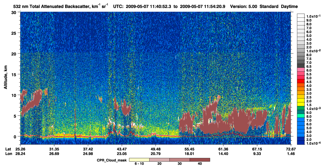 /calipso-imagery/data/BROWSE/production/V5-00/2009-05-07/2009-05-07_11-13-56_V5.00_3_1_cloudsat_ccm.png