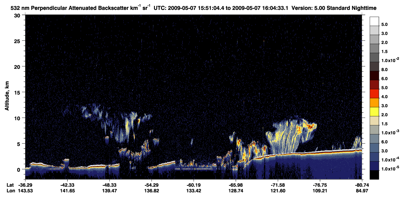 /calipso-imagery/data/BROWSE/production/V5-00/2009-05-07/2009-05-07_15-24-06_V5.00_3_2_CVDcolormap.png image missing