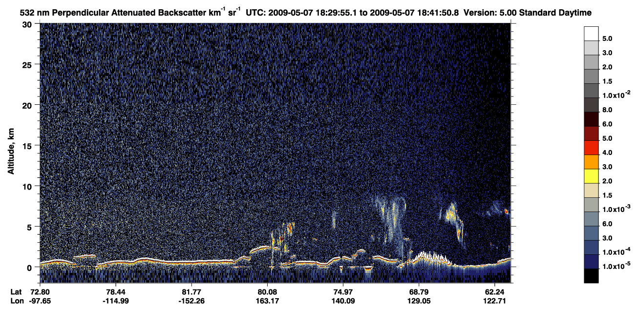 /calipso-imagery/data/BROWSE/production/V5-00/2009-05-07/2009-05-07_17-49-32_V5.00_4_2_CVDcolormap.png image missing