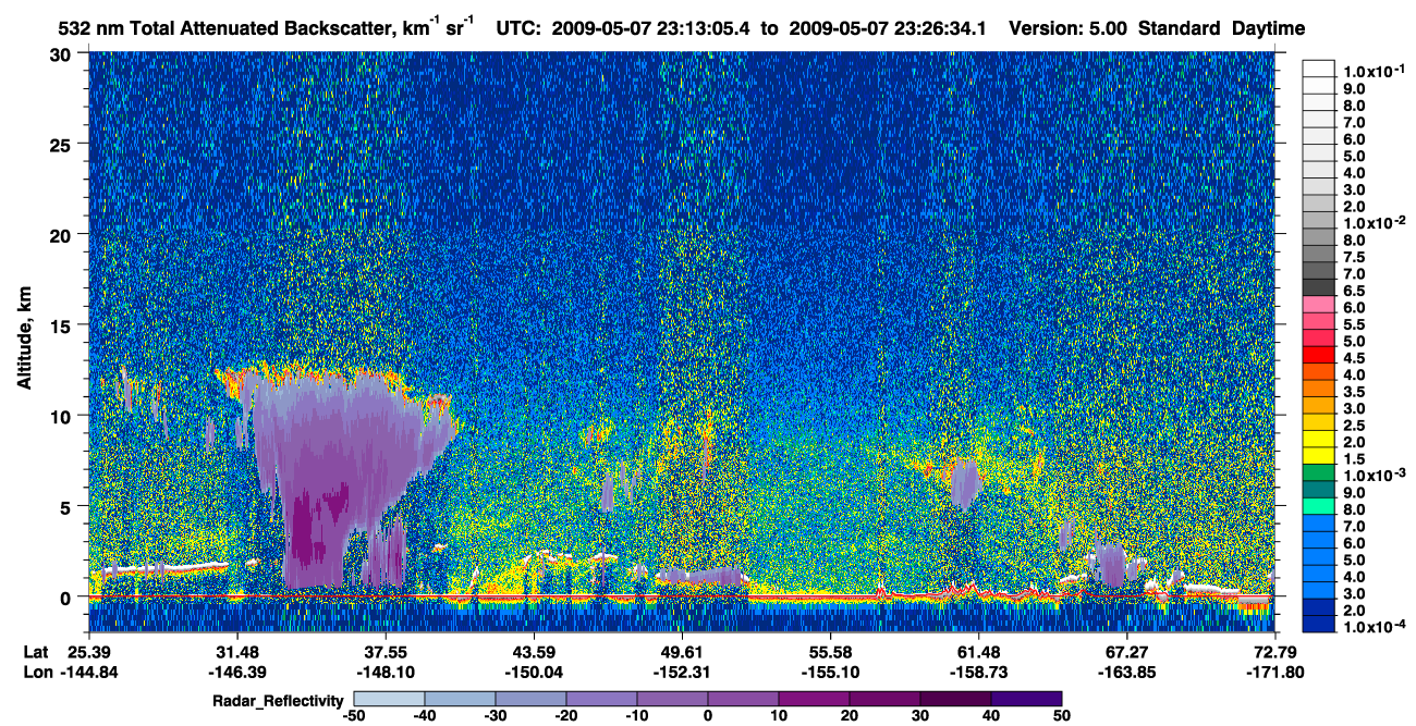 /calipso-imagery/data/BROWSE/production/V5-00/2009-05-07/2009-05-07_22-46-07_V5.00_3_1_cloudsat_rr.png