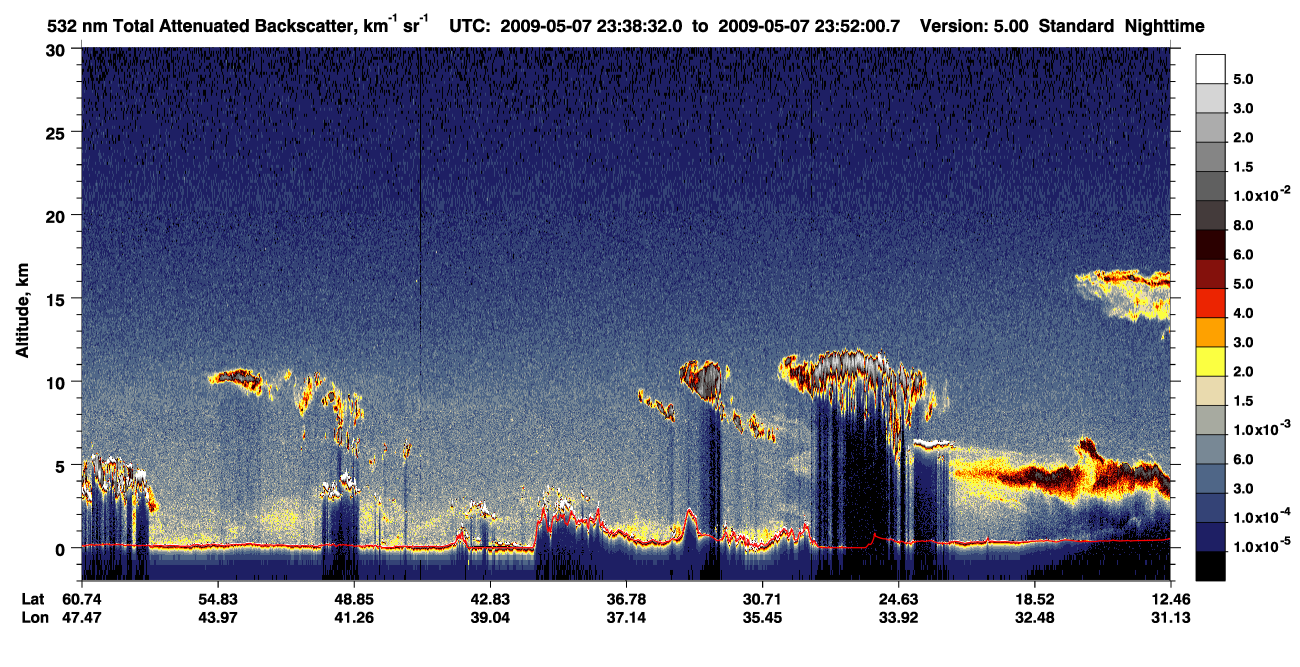 /calipso-imagery/data/BROWSE/production/V5-00/2009-05-07/2009-05-07_23-38-32_V5.00_1_1_CVDcolormap.png image missing