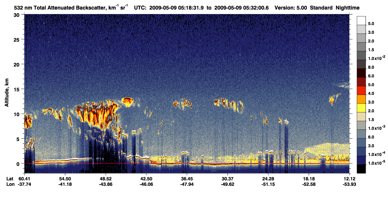/calipso-imagery/data/BROWSE/production/V5-00/2009-05-09/2009-05-09_05-18-36_V5.00_1_1_CVDcolormap.png image missing