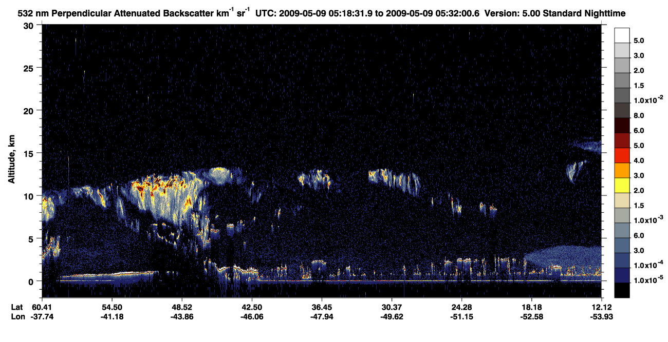 /calipso-imagery/data/BROWSE/production/V5-00/2009-05-09/2009-05-09_05-18-36_V5.00_1_2_CVDcolormap.png image missing