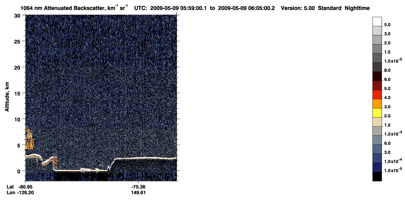 /calipso-imagery/data/BROWSE/production/V5-00/2009-05-09/2009-05-09_05-18-36_V5.00_4_4_CVDcolormap.png image missing