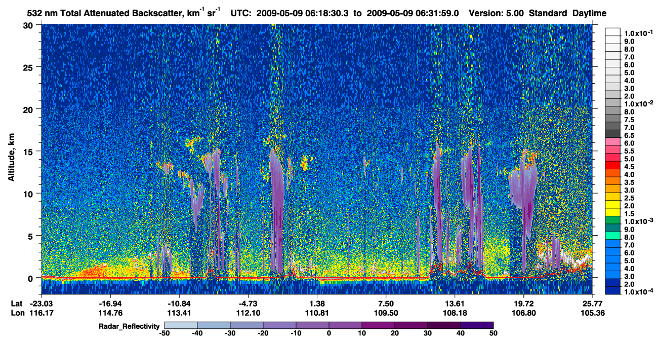 /calipso-imagery/data/BROWSE/production/V5-00/2009-05-09/2009-05-09_06-05-01_V5.00_2_1_cloudsat_rr.png