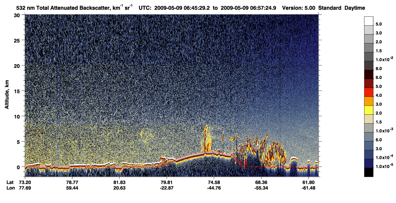 /calipso-imagery/data/BROWSE/production/V5-00/2009-05-09/2009-05-09_06-05-01_V5.00_4_1_CVDcolormap.png image missing