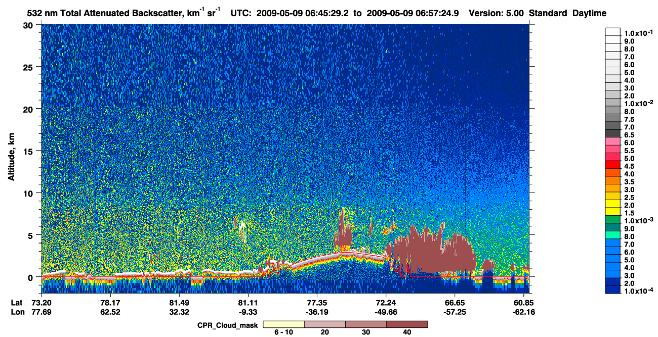/calipso-imagery/data/BROWSE/production/V5-00/2009-05-09/2009-05-09_06-05-01_V5.00_4_1_cloudsat_ccm.png