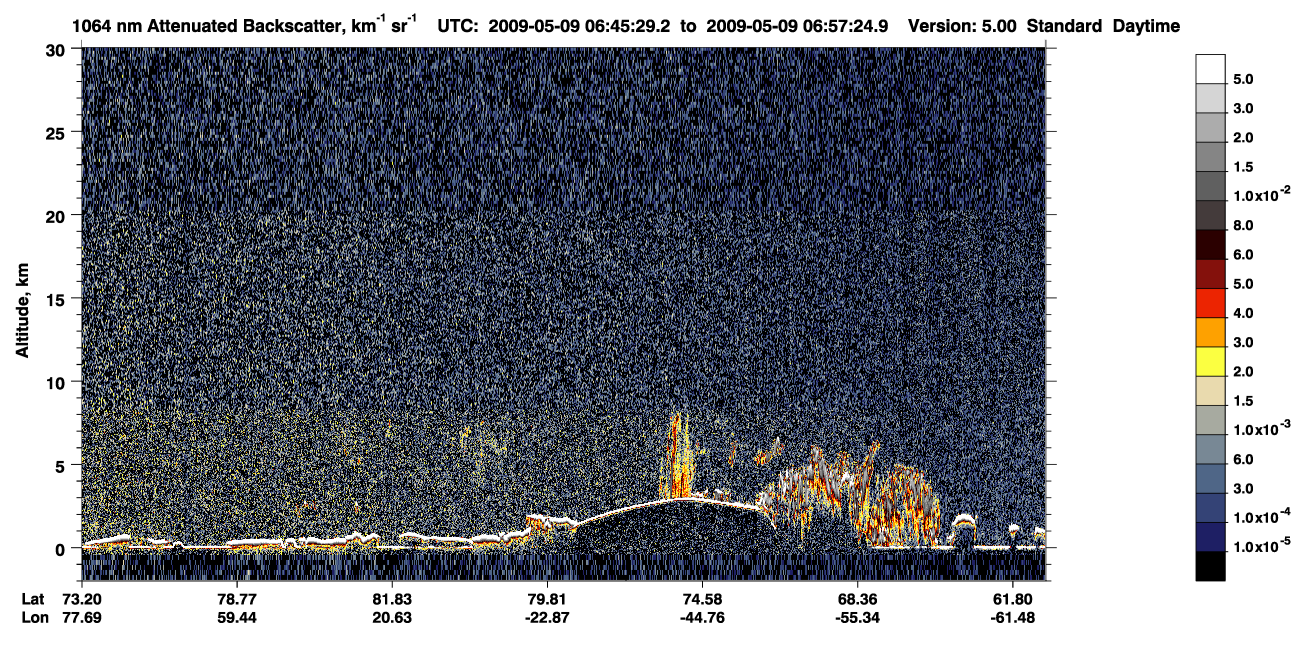 /calipso-imagery/data/BROWSE/production/V5-00/2009-05-09/2009-05-09_06-05-01_V5.00_4_4_CVDcolormap.png image missing